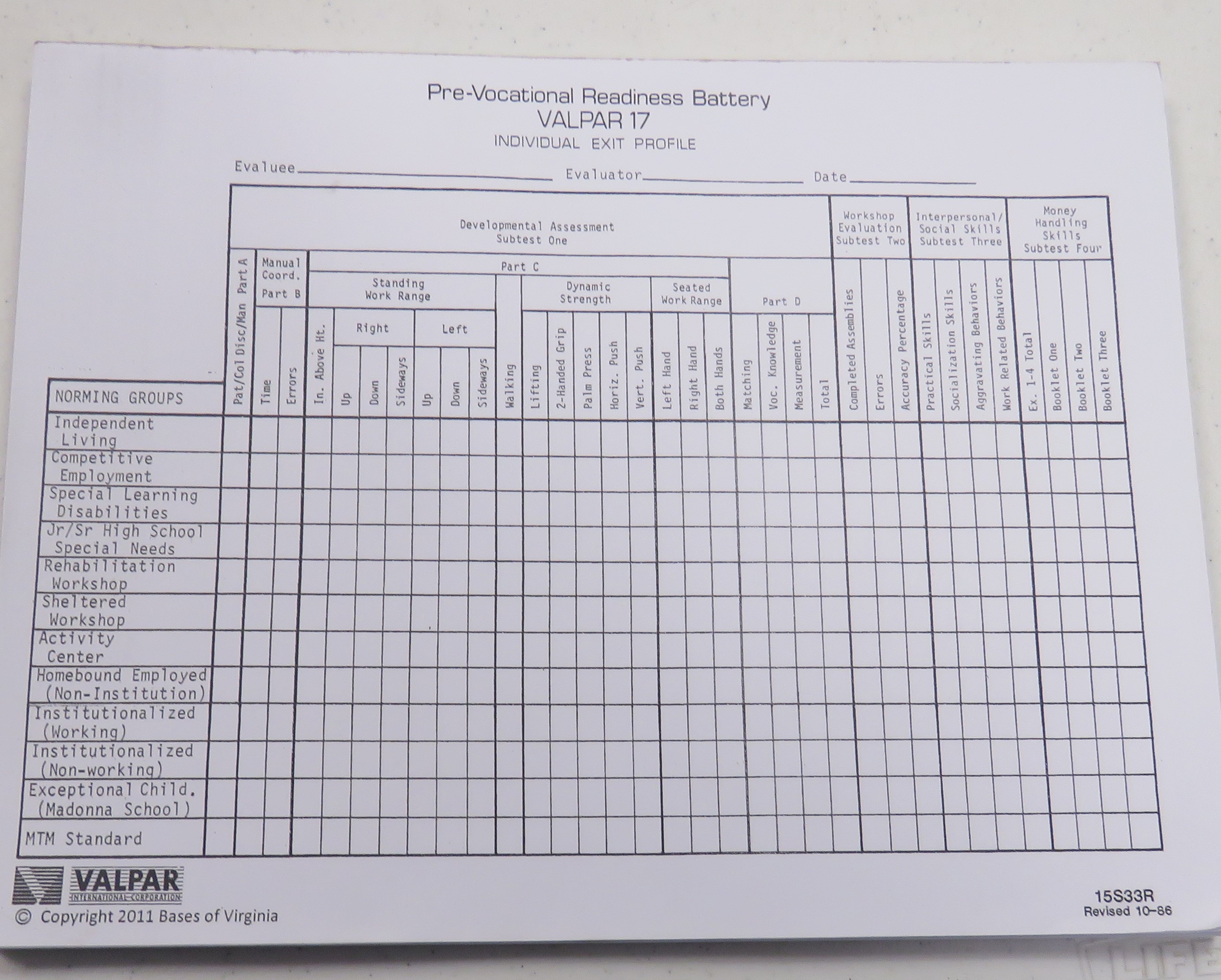 15S33 Individual Exit Profiles - Bases of Virginia