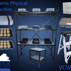 VCWS 19 - Dynamic Physical Capabilities